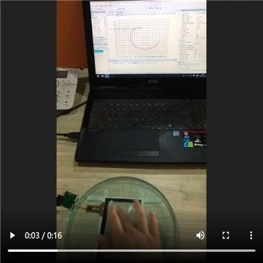 Ondenkbaar! Raak met 15 mm -dekselglas